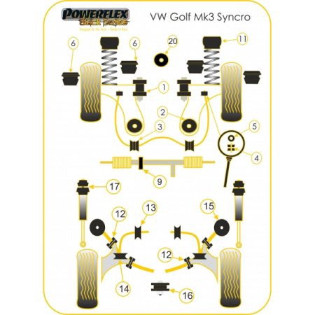 Powerflex Buchsen Stabilisator Anschlag vorne 20mm für VW Golf MK3 Syncro (1993 - 1997) Black Series