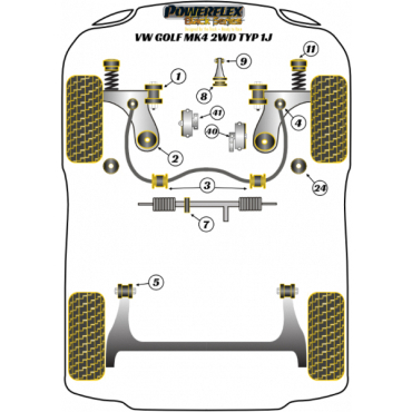 Powerflex Handling Pack (Petrol Only / upto mid 2008) for VW Golf MK4 2WD (1997 - 2006)