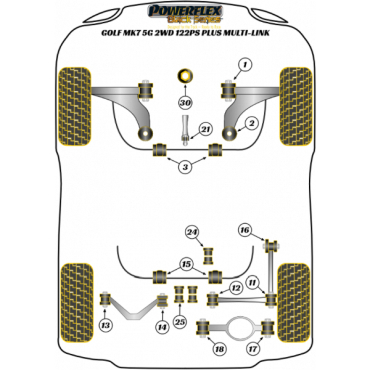 Powerflex Komplettset Handling Pack für VW Golf MK7 5G 2WD Multi-link