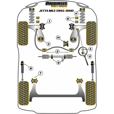 Powerflex Buchsen Stabilisator vorne innen an Fahrgestell für VW Jetta MK3 (1992-1998) Black Series