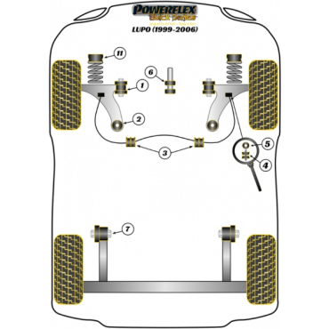 Powerflex Buchsen Stabilisator Anschlag vorne 20mm für VW Lupo (1999 - 2006) Black Series