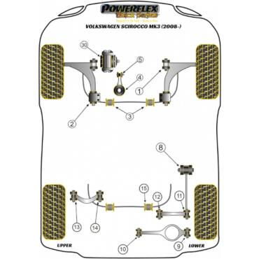 Powerflex Buchsen Stabilisator hinten 20.5mm für VW Scirocco Mk3 13 (2008-) Black Series