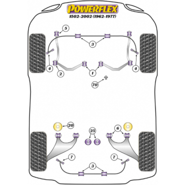Powerflex Buchsen Stabilisator vorne 15mm für BMW 1502-2002 (1962 - 1977)