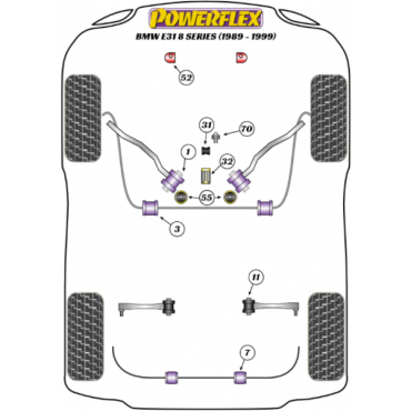 Powerflex Buchsen Querlenker zu Karosserie für BMW E31 8 SERIES (1989-1999)
