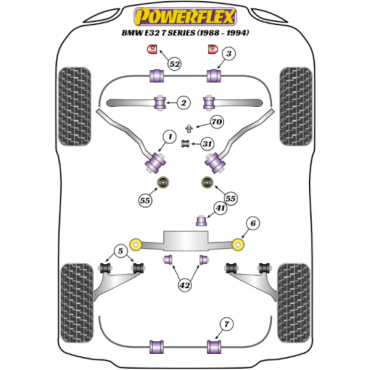Powerflex Buchsen Schräglenker HA, mit Sturzeinstellung für BMW E32 7 Series (1988-1994)