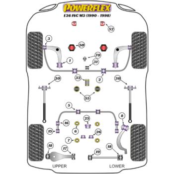 Powerflex Buchsen Stabilisator vorne innen an Fahrgestell 26mm für BMW E36 inc M3 (1990-1998)