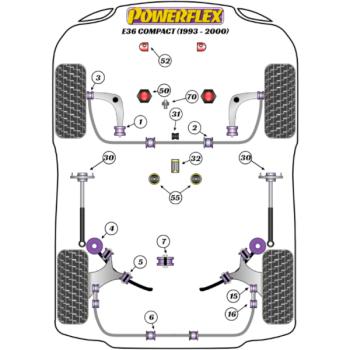Powerflex Buchsen Verbindungsstange Stabilisator vorne für BMW E36 3 Series Compact (1993-2000)