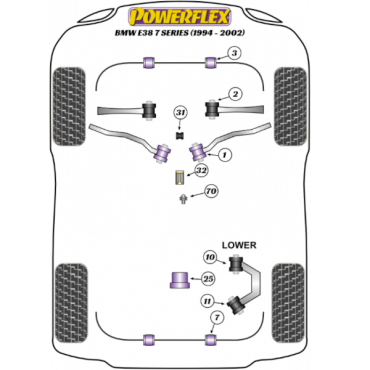 Powerflex Buchsen Schaltstange vordere Buchse oval für BMW E38 7 Series (1994 - 2002)