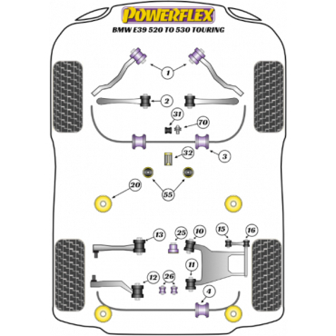 Powerflex Buchsen Querlenker oben innen für BMW E39 5 Series 520 to 530 Touring (1996 - 2004)