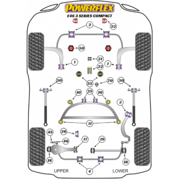Powerflex Buchsen Querlenker hinten unten, PU Buchse innen für BMW E46 3 Series Compact (1999 - 2006)