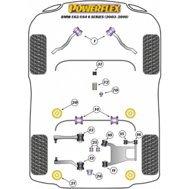 Powerflex Buchsen hinterer Stabilisator hinten 14.5mm für BMW E63/E64 6 Series (2003-2010)
