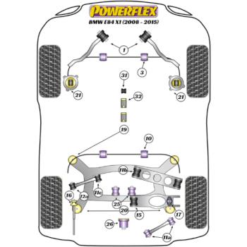 Powerflex Buchsen Stabilisator hinten 14mm für BMW X1 E84 sDrive (2008-2015)