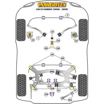 Powerflex Buchsen Querlenker zu Karosserie für BMW E84 X1 xDrive (2008-2015)
