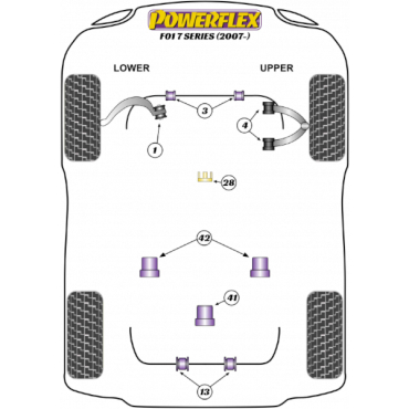 Powerflex Buchsen Querlenker vorne oben, für Sturzeinstellung für BMW F01, F02, F03, F04 (2007-)