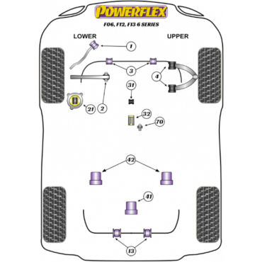 Powerflex Buchsen Querlenker vorne oben für BMW F06, F12, F13 6 Series
