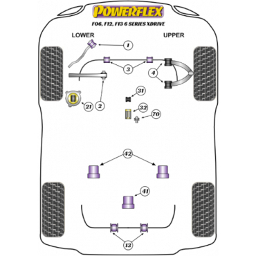 Powerflex Buchsen Differentialbesfestigung hinten HA für BMW F06, F12, F13 6 Series xDrive