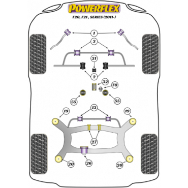 Powerflex Buchsen Stabilisator hinten 15mm für BMW F20, F21 (2011-2019)