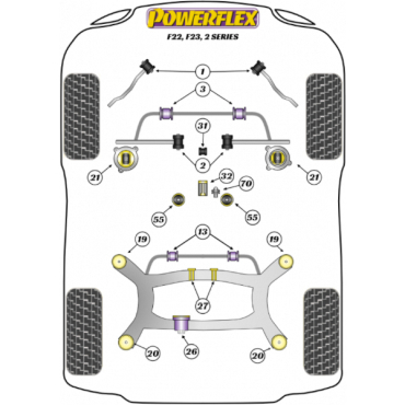 Powerflex Buchsen Stabilisator hinten 22mm für BMW F22, F23 (2013-)