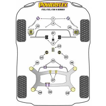 Powerflex Buchsen Stabilisator hinten 12mm für BMW F32, F33, F36 (2013-)
