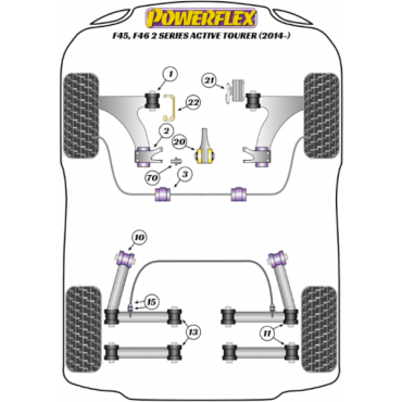 Powerflex Buchsen Querlenker vorne für BMW F45, F46 2 Series Active Tourer (2014-)