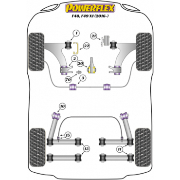Powerflex Buchsen Verbindungsbuchse hinterer Stabilisator für BMW F48, F49 X1 (2016-)