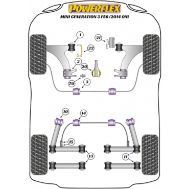 Powerflex Buchsen PU Fahrwerksbuchse vorne zur Feder HA für Mini F55 / F56 Gen 3 (2014-)