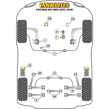 Powerflex Buchsen Motorhalter unten langes Innenteil für Mini Paceman R61 4WD (2013-)