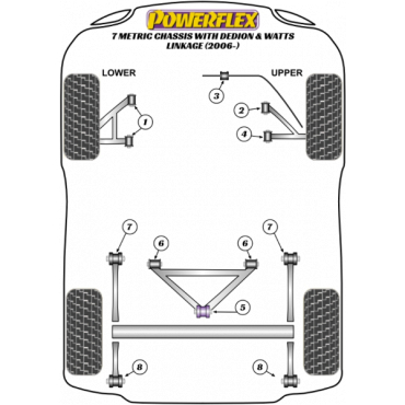 Powerflex Watts Linkage Front Bush for Caterham 7 Metric Chassis (DeDion With Watts Linkage)