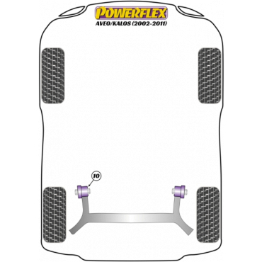 Powerflex PowerAlign Sturz-Einstellbolzen Kit 12mm für Chevrolet Aveo/Kalos (2002-2011)