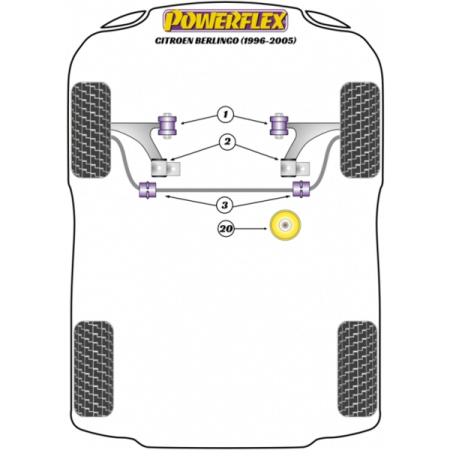 Powerflex Buchsen Motorlager Buchse hinten unten - Diesel Motor für Citroen Berlingo I (1996-2013)