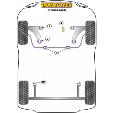 Powerflex Buchsen Stabilisator vorne 20mm für Citroen C2 (2003-2009)