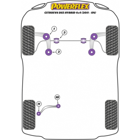 Powerflex Buchsen Stabilisator vorne 25mm für Citroen DS5 Hybrid4 4x4 (2011-)