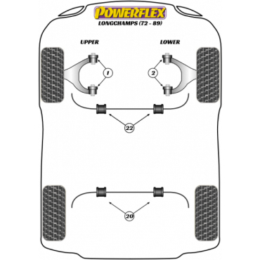 Powerflex Buchsen Querlenker vorne unten für De Tomaso Longchamps (1972-1989)