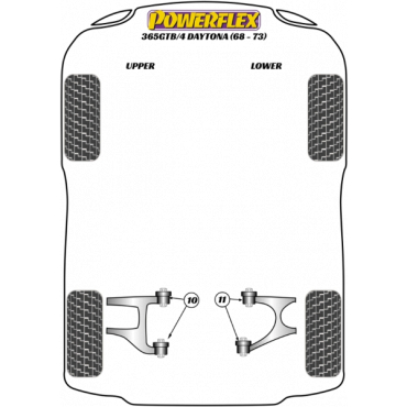 Powerflex Buchsen Querlenker hinten oben innen für Ferrari 365 GTB/4 Daytona (1968-1973)