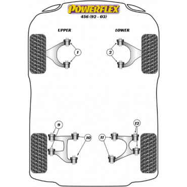 Powerflex Buchsen Querlenker vorne oben für Ferrari 456 (1992-2003)