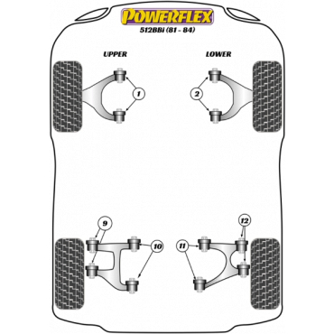 Powerflex Buchsen Querlenker vorne oben für Ferrari 512BBi (1981-1984)