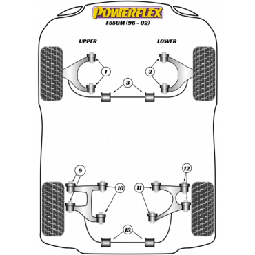 Powerflex Buchsen Querlenker vorne oben für Ferrari 550 Maranello & Barchetta (1996-2002)