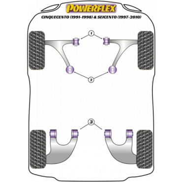 Powerflex Buchsen Querlenker vorne PU Buchse innen für Fiat Cinquecento & Seicento