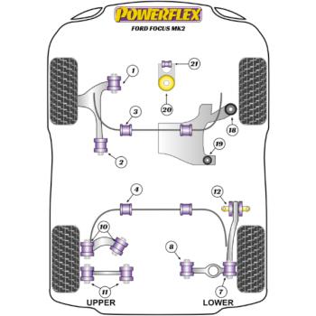 Powerflex Buchsen Quer-, Längslenker oben HA für Ford Focus Mk2 (2005-2010)