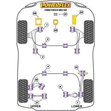 Powerflex Buchsen Auspuff Aufnahmen Mittelschalldämpfer 1 Stk. für Ford Focus Mk2 RS (2005-2010)