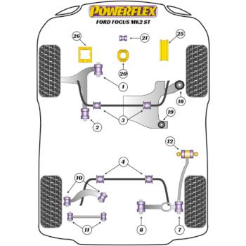 Powerflex Buchsen TCA HA außen für Ford Focus Mk2 ST (2005-2010)