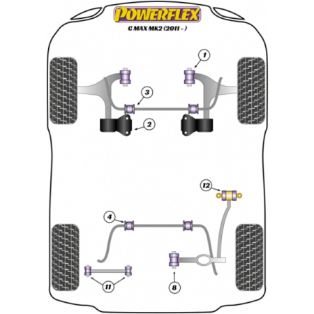 Powerflex Buchsen untere Drehmomentstütze (Fast Road) für Ford C-Max MK2 (2011-)