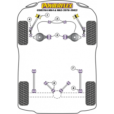 Powerflex Front Inner Lower Arm Bushfor Ford Cortina Mk4,5 (1976-1982) Heritage Collection