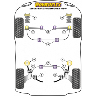 Powerflex Buchsen Stabilisator vorne an Fahrgestell 28mm für Ford Escort Cosworth All Types