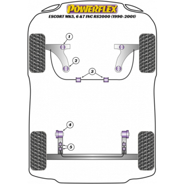 Powerflex Buchsen Querlenker hinten 47mm VA für Ford Escort MK5,6 & 7 inc RS2000 (1990-2001)