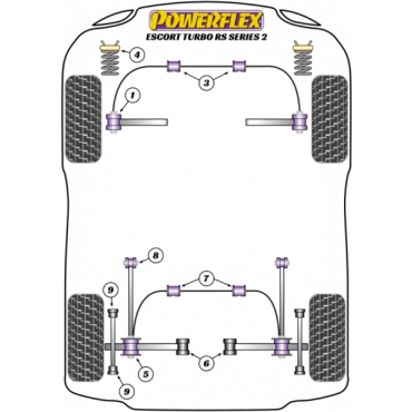 Powerflex Buchsen Stabibefestigung Karosserie 16mm HA für Ford Escort RS Turbo Series 2