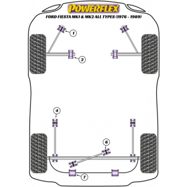Powerflex Buchsen Zugstrebe zu Karosserie vorne für Ford Fiesta Mk1 & 2 All Types (1976-1989)