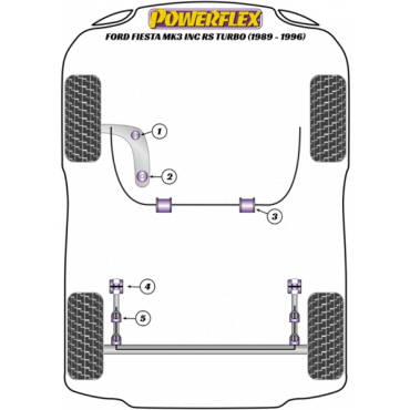 Powerflex Buchsen Querlenker vorne 47mm VA für Ford Fiesta Mk3 inc RS Turbo, XR2i and RS1800 16V