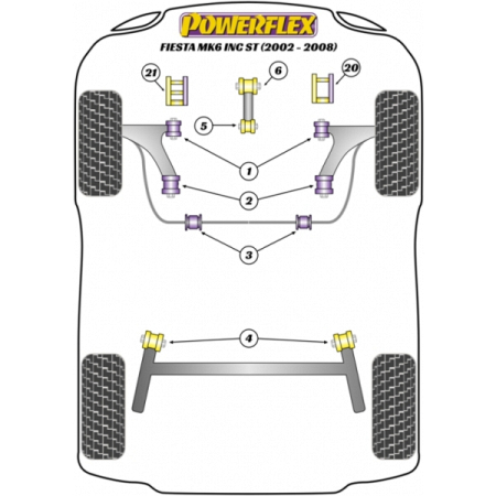 Powerflex Buchsen vorderer Querlenker hinten, Nachlaufeinstellung für Ford Fiesta Mk6 inc ST & Fusion (2002-2008)