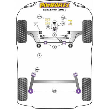 Powerflex Buchsen Auspuff Aufnahmen 3 Stk. für Ford Fiesta MK8 (2017-)